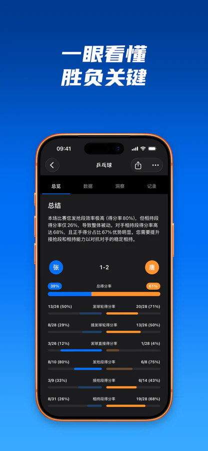 SportArc 比赛复盘摘要