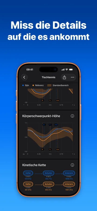 Körperschwerpunkt und kinetische Kette in SportArc