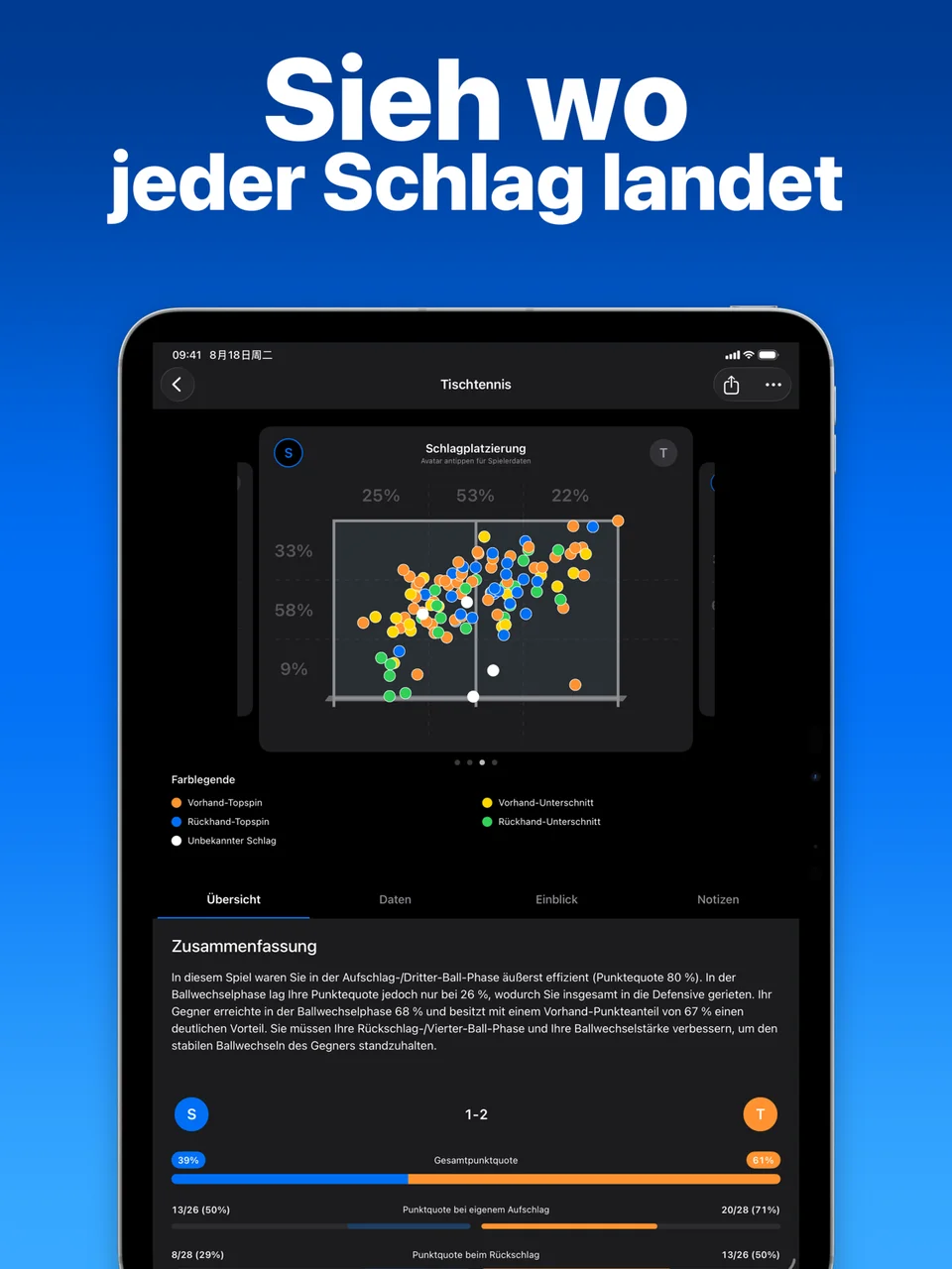 Platzierungskarte und Zusammenfassung einer Tischtennispartie in SportArc