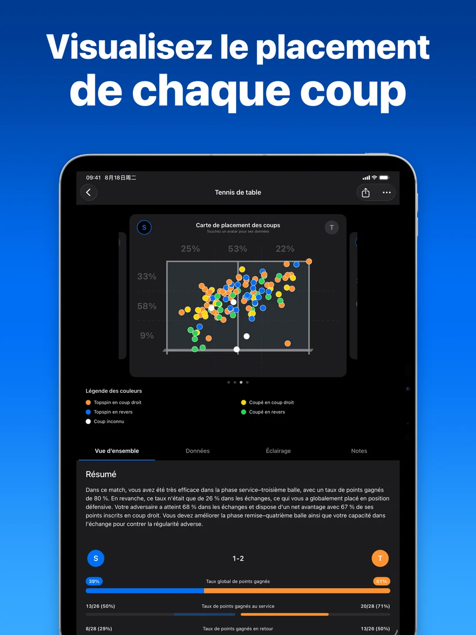 Vidéo d’un match et carte des placements dans SportArc