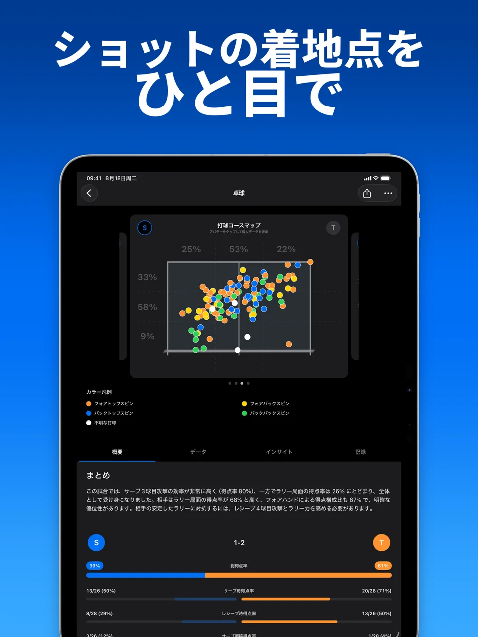 卓球の試合動画と着地点を表示するSportArc