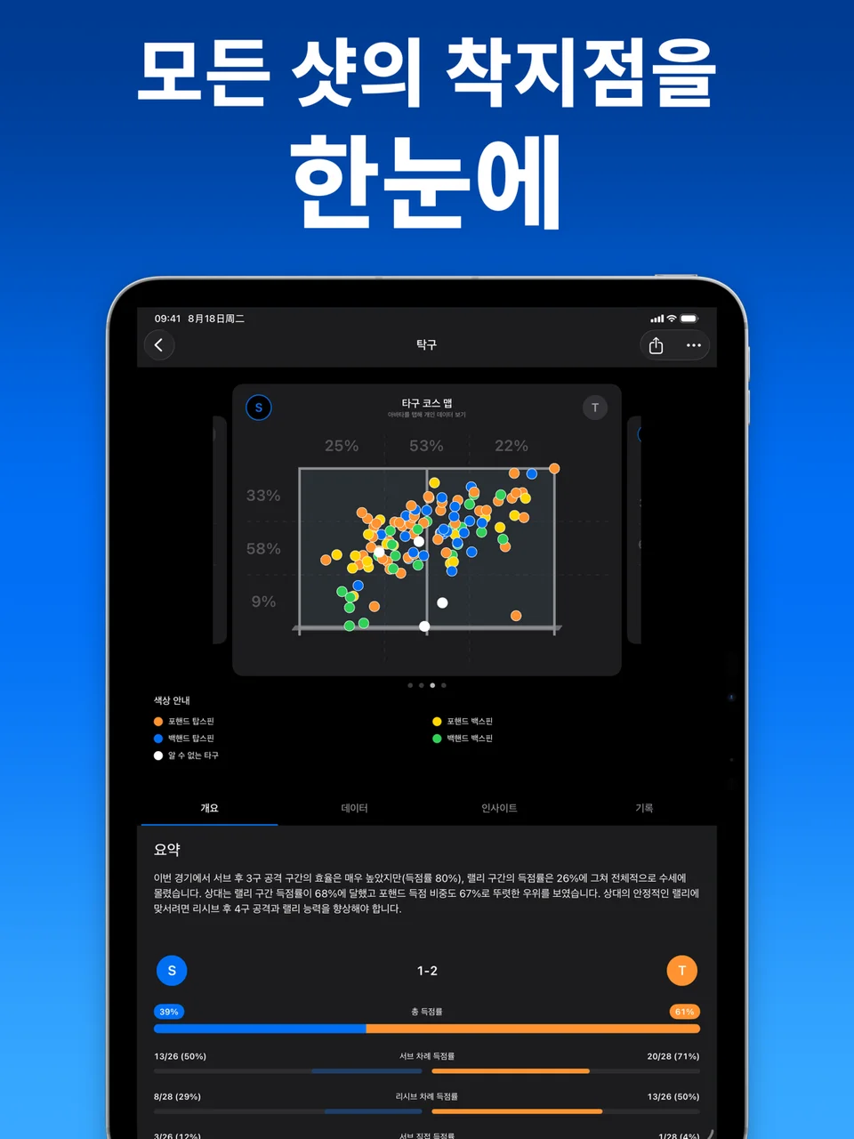 SportArc 탁구 경기 리뷰의 낙하지점 화면