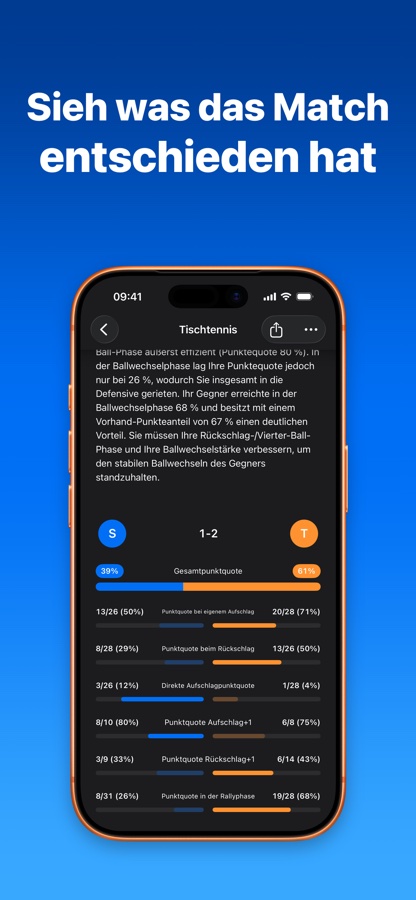 Schriftliche Tischtennis-Matchanalyse mit Beispielstatistik