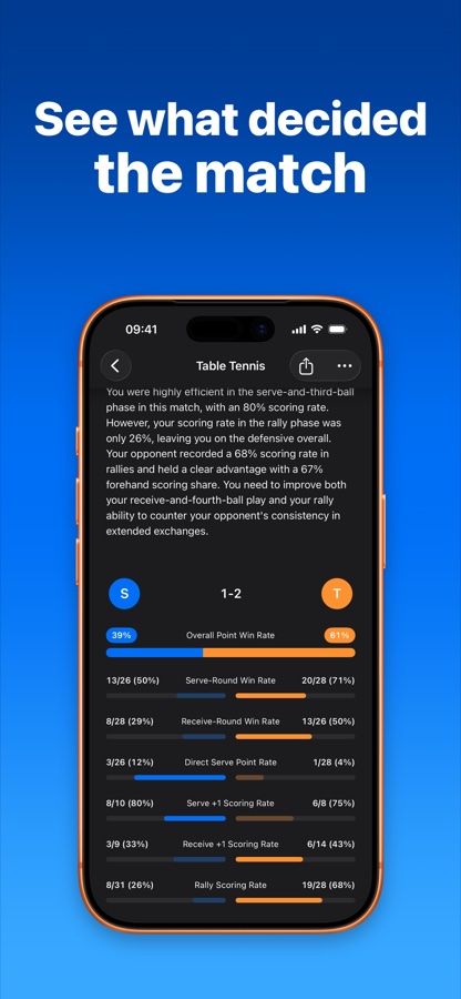 SportArc written table tennis match review