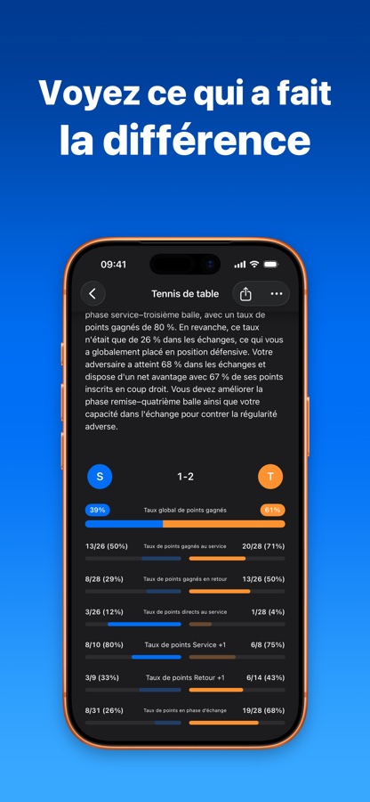 Rapport écrit d’une analyse de match de tennis de table